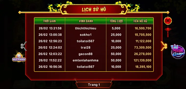 Bí Quyết Chinh Phục Nổ Hũ Xin Xăm Luck8: Hành Trang Thắng Lớn