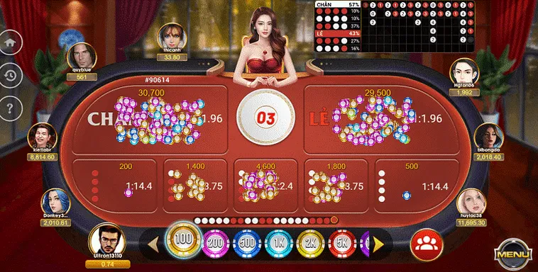 Bí Quyết Chinh Phục Xóc Đĩa Luck8: Hành Trang Cao Thủ Cá Cược